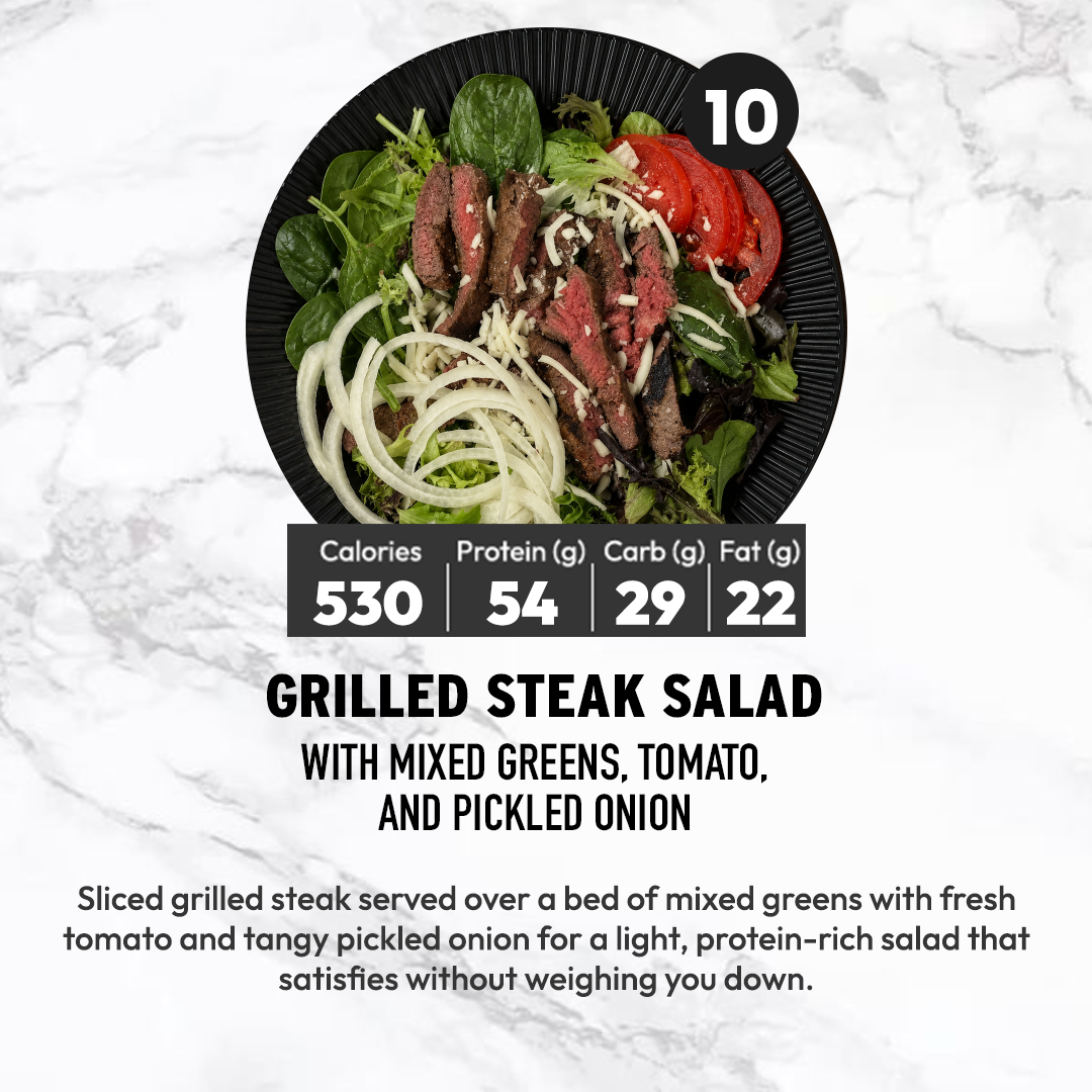 7 Meal Plan