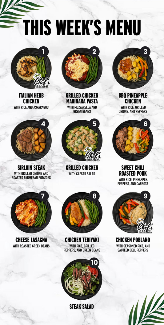 10 Meal Plan
