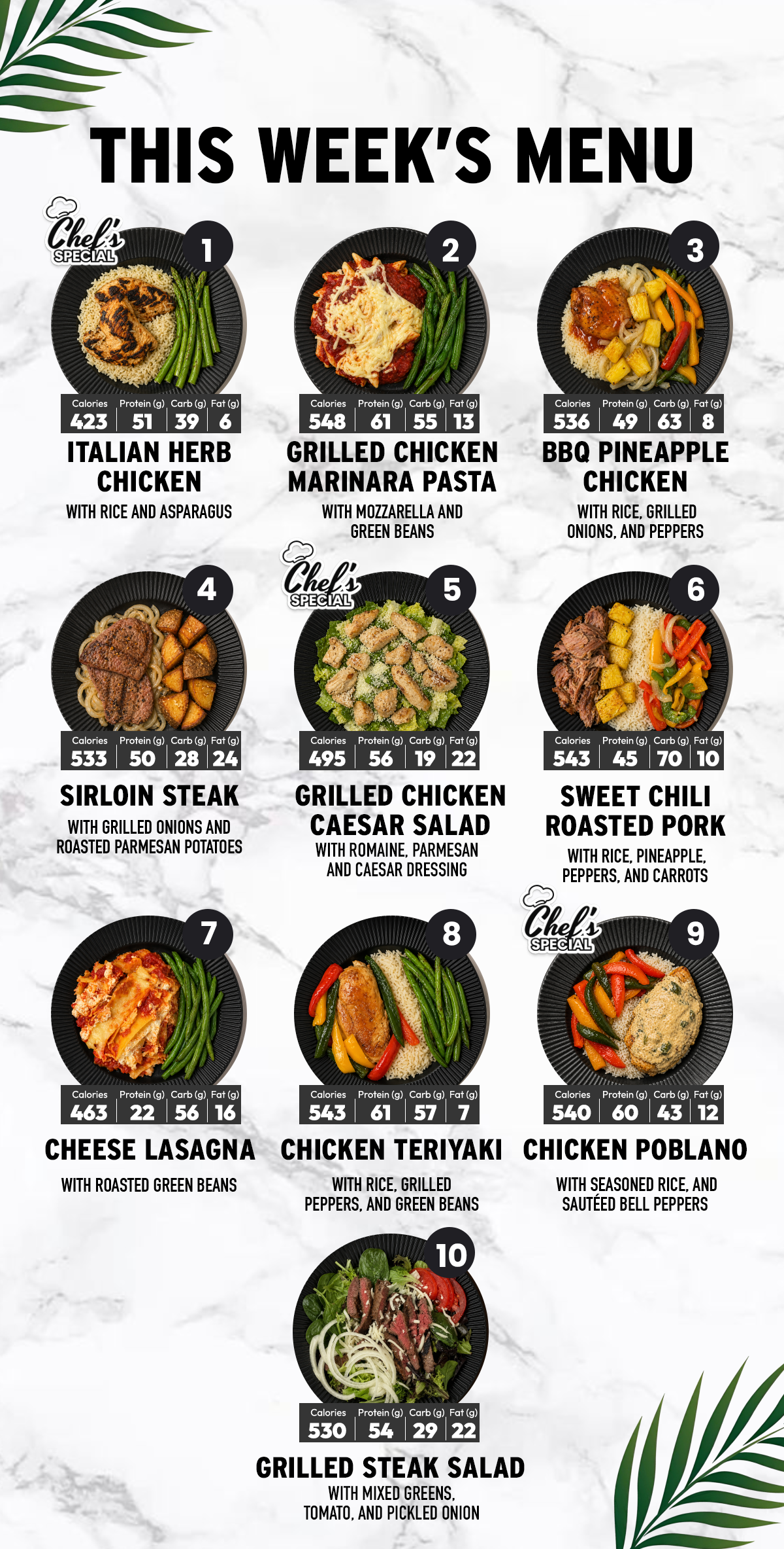 5 Meal Plan
