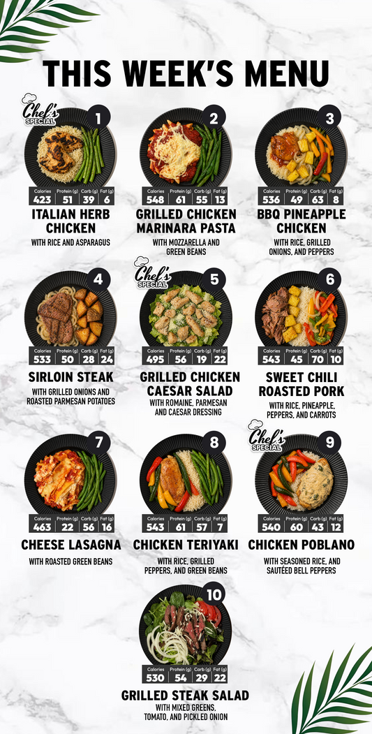 15 Meal Plan