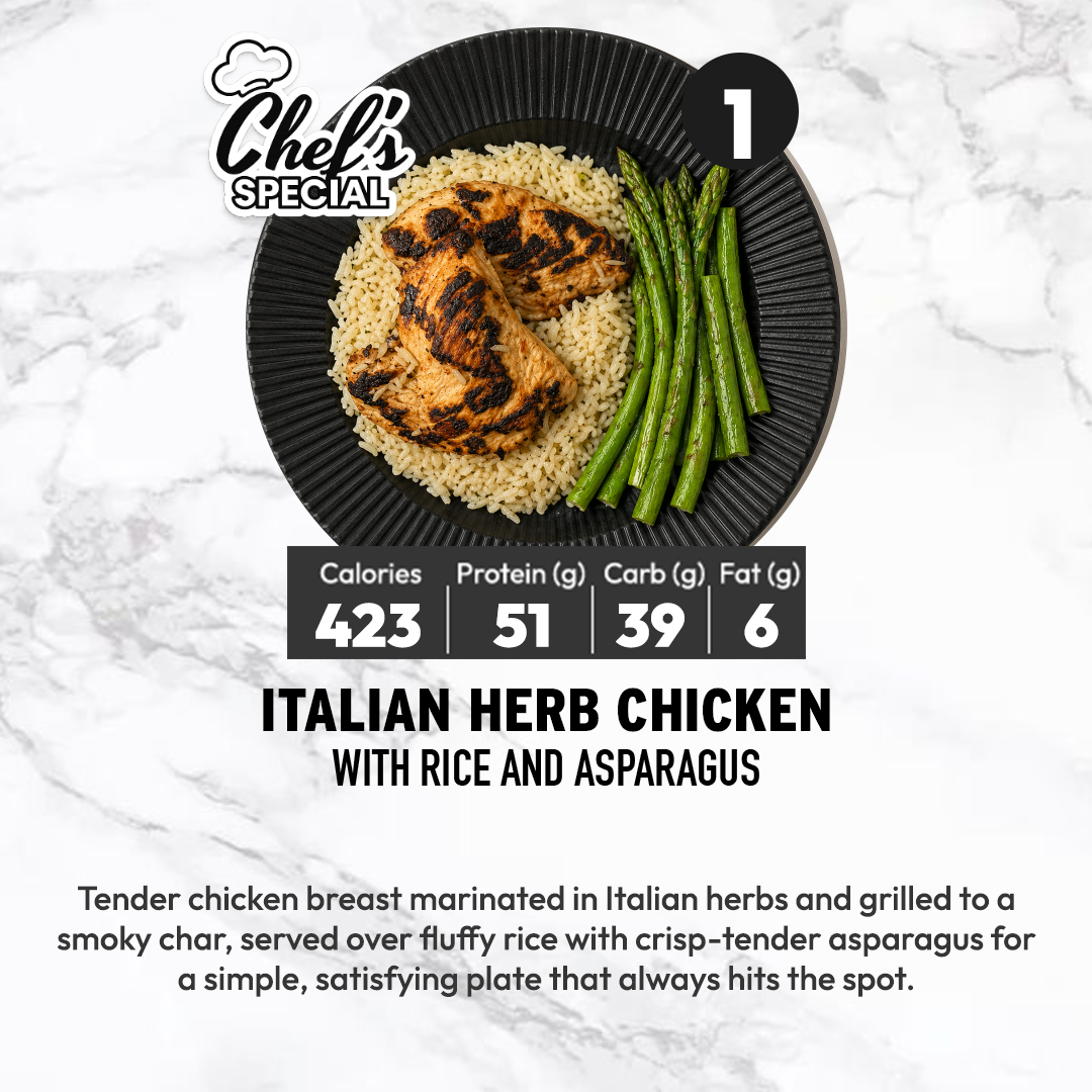 7 Meal Plan