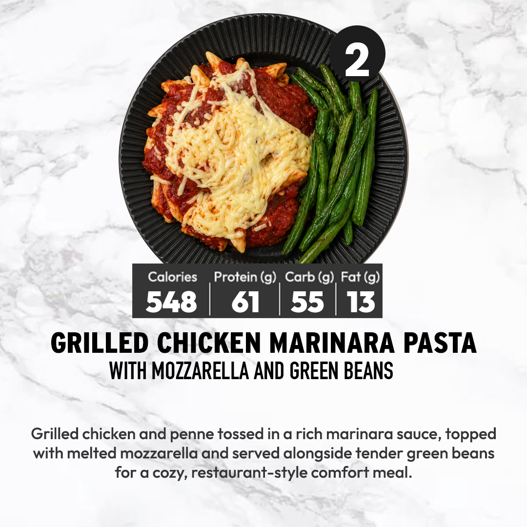 7 Meal Plan