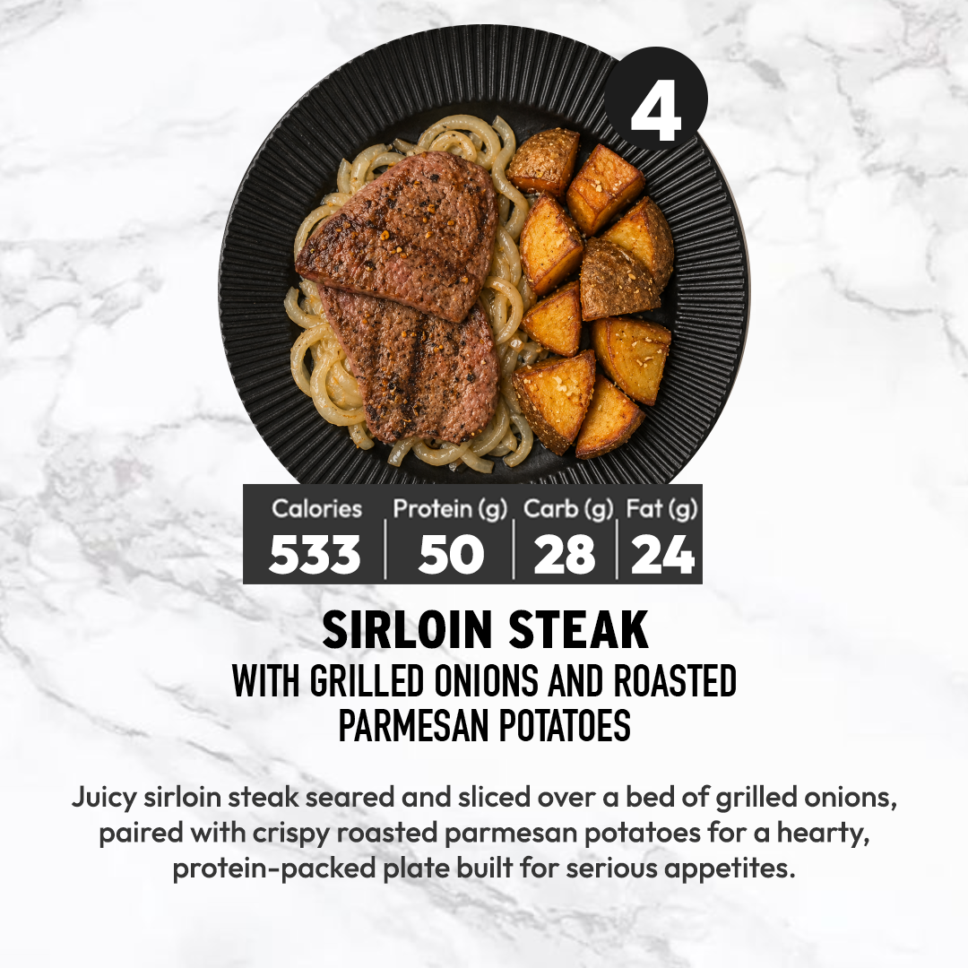 10 Meal Plan