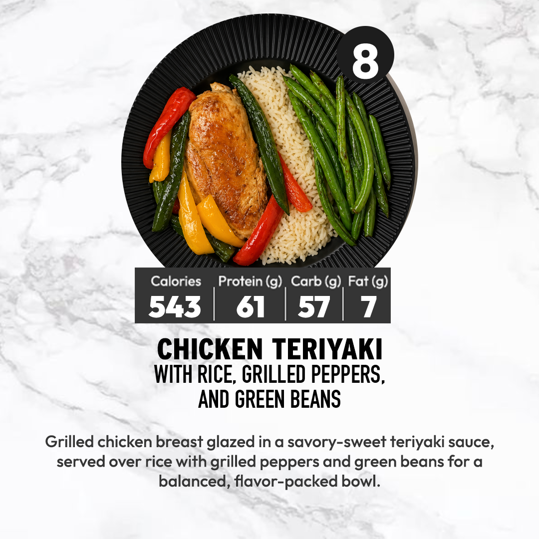15 Meal Plan